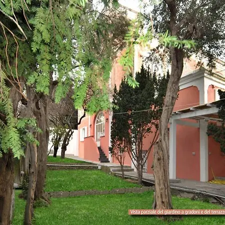Vila Bismarck